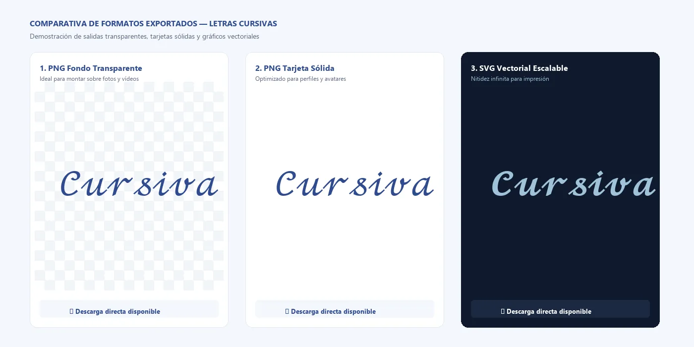 Ejemplos de letras cursivas exportadas con fondo transparente y fondo de color