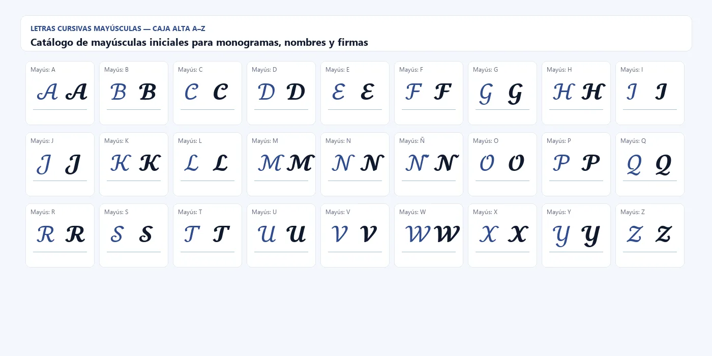 Letras cursivas mayúsculas de la A a la Z