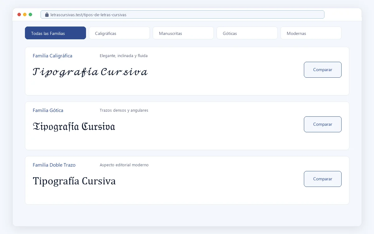 Comparador de tipos de letras cursivas mostrando varias familias de estilos